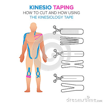 Kinesio taping illustration. How to cut and how using the kinesiology tape Vector Illustration