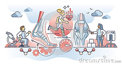 Kinesiology as science about body movement and physiology outline concept Vector Illustration