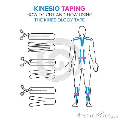 Kinesiology taping. How to cut and how using the kinesio tape Vector Illustration