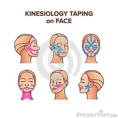 Kinesiology taping illustrations on face. Vector poster Vector Illustration