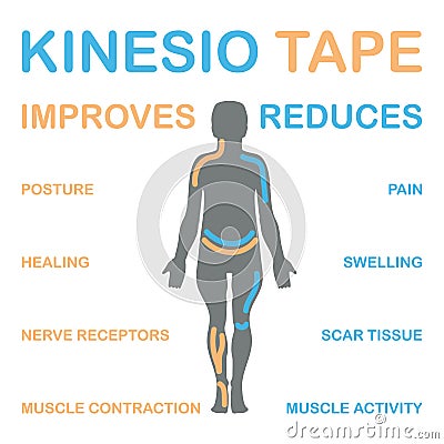 Kinesiology taping improves muscle contraction. Vector Illustration