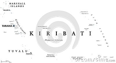 Kiribati political map Vector Illustration