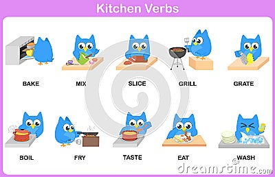 Kitchen Verbs Picture Dictionary for kids Vector Illustration