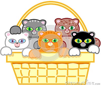 Kittens in a basket Vector Illustration