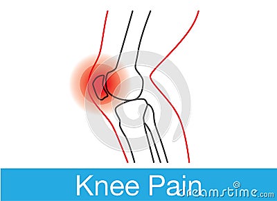 Knee pain outline Vector Illustration