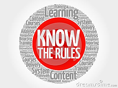 Know the Rules circle word cloud Stock Photo