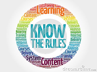 Know the Rules circle word cloud Stock Photo