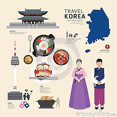 Korea Flat Icons Design Travel Concept. Vector Stock Photo