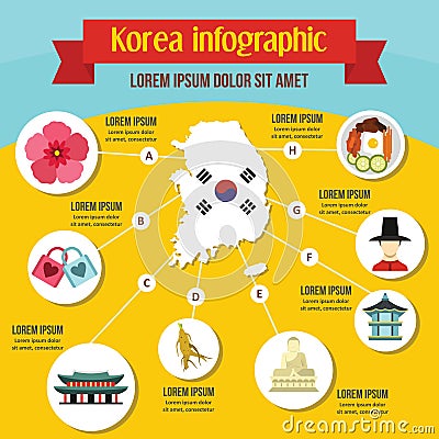 Korea infographic concept, flat style Vector Illustration