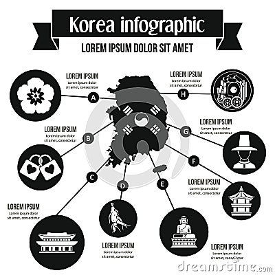 Korea infographic concept, simple style Vector Illustration