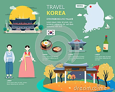 Korean map and landmarks for traviling in Korea illustration design Vector Illustration