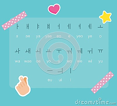 Korean vowels and their pronunciation with stickers and tape Vector Illustration