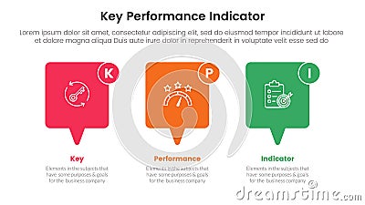 kpi key performance indicator infographic 3 point stage template with horizontal callout box for slide presentation Vector Illustration