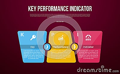 KPI or key performance indicator infographic template with unbalance shape with circle direction with dark background style with 3 Stock Photo