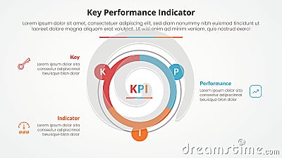 KPI key performance indicator model infographic concept for slide presentation with big circle piechart outline with 3 point list Stock Photo