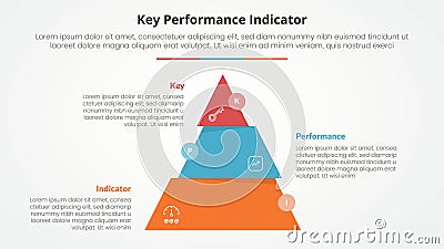 KPI key performance indicator model infographic concept for slide presentation with pyramid slice divide move wobble with 3 point Stock Photo
