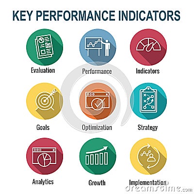 KPI - Key Performance Indicators Icon set with Evaluation, Growth, Strategy, etc Vector Illustration
