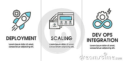 Kubernetes Development Environment Infographic Icon Set with Web Header Banner Vector Illustration