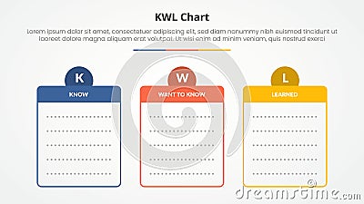 kwl table chart theme concept for slide presentation with round box and circle on top header with blank copyspace template with 3 Stock Photo