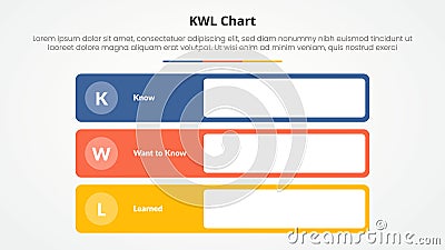 kwl table chart theme concept for slide presentation with round rectangle box on vertical stack with blank copyspace template with Stock Photo