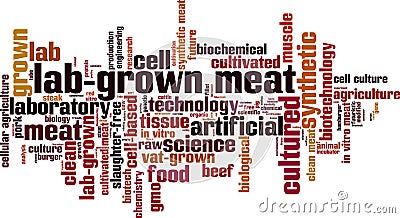 Lab-grown meat word cloud Vector Illustration