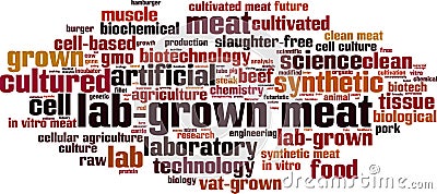 Lab-grown meat word cloud Vector Illustration