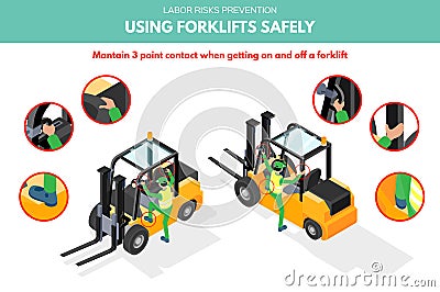 Labor risk prevention. Using forklifts safely Vector Illustration