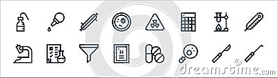 laboratory line icons. linear set. quality vector line set such as dissection, virus, periodic table, microscope, lab, test tube, Vector Illustration