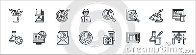 Laboratory and science line icons. linear set. quality vector line set such as , experimentation, petri dish, bioengineering, Vector Illustration