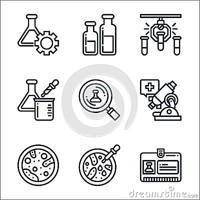 Laboratory and science line icons. linear set. quality vector line set such as id card, pipette, petri dish, microscope, testing, Vector Illustration