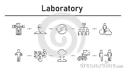 Laboratory simple concept icons set. Contains such icons as human dissection, eye pin, time paradox, hive, astral Stock Photo