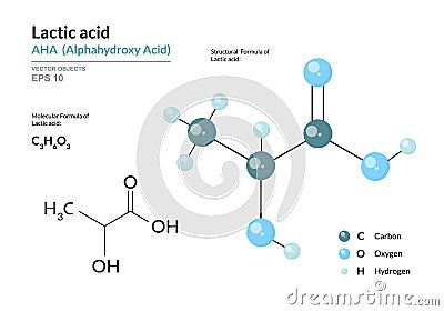 Lactic acid. AHA Alphahydroxy acid. Structural chemical formula and molecule 3d model. Atoms with color coding. Vector Vector Illustration