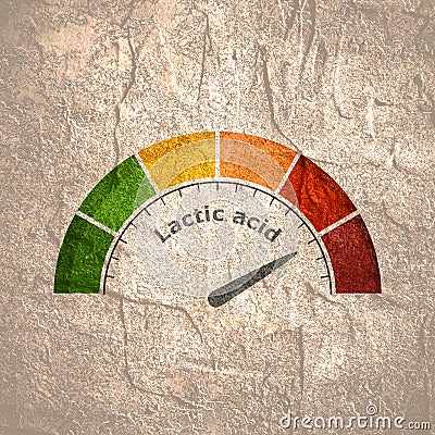 Lactic acid measuring process Stock Photo