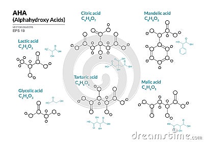 Lactic, Glycolic, Citric, Tartaric, Mandelic, Malic acids. AHA Alphahydroxy acids. Structural chemical formula and molecule model Vector Illustration