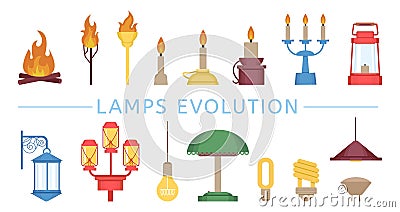 Lamps evolution. Different types of lighting, from fire and candles to modern led style lamp. Table light, candlestick Vector Illustration