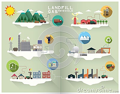 Landfill gas graphic Vector Illustration