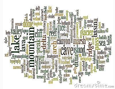 Landform Words Stock Photo