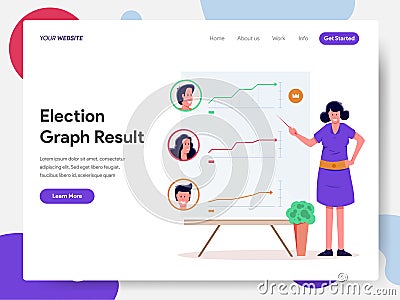 Landing page template of Politics Election Graph Result Illustration Concept. Modern design concept of web page design for website Cartoon Illustration