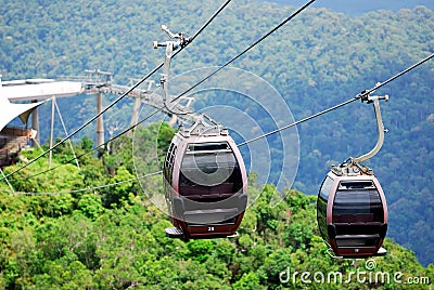 The Langkawi Cable Car Editorial Stock Photo