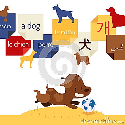 Language learning book for children, vector illustration. Foreign words for dog written on stickers. Playful puppy Vector Illustration