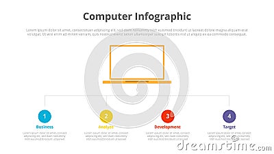 Laptop or computer infographic with 4 four points of description for slide template presentation - vector Cartoon Illustration