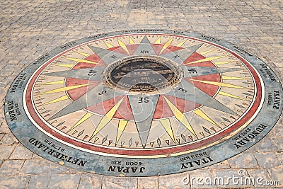 Large compass in the pavement Editorial Stock Photo