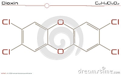 Molecule of Dioxin Vector Illustration