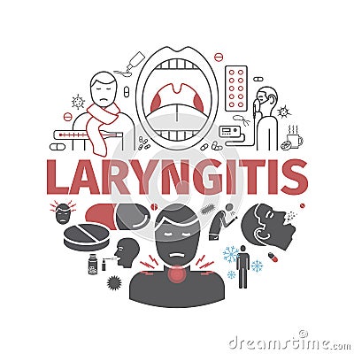 Laryngitis banner. Symptoms, Treatment. Line Icons set. Vector illustration Vector Illustration