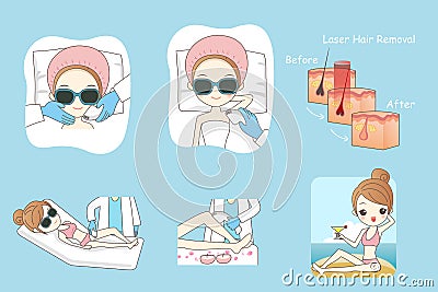 Laser hair removal epilation treatment Vector Illustration