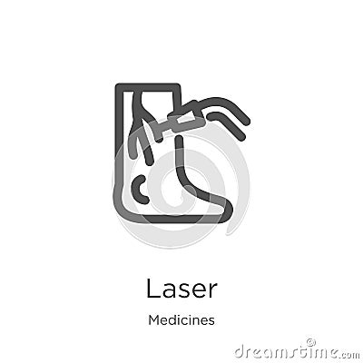 laser icon vector from medicines collection. Thin line laser outline icon vector illustration. Outline, thin line laser icon for Vector Illustration