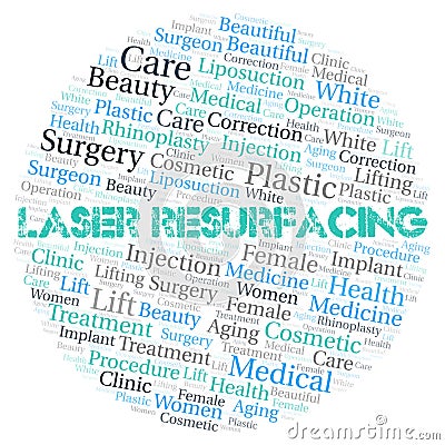 Laser Resurfacing typography word cloud create with the text only. Type of plastic surgery Stock Photo