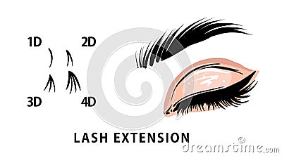 lash extension beauty illustration, eyelash treatment, beauty care products vector art Vector Illustration