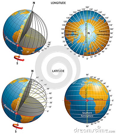 Latitude-longitude-coordinates Vector Illustration
