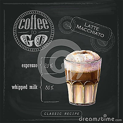 Latte Macchiato illustration with a strip of coffee in the middle, whipped milk foam at the top and milk at the bottom in a glass. Stock Photo